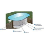 Piscine enterrée ovale 8.00mx4.00m hauteur 1.50m – Image 3
