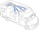 Truma Aventa comfort – Image 10