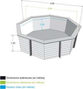 Ubbink Piscine bois Sunwater 3,60 x h1,20m Coloris du liner – Image 3