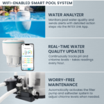 Piscine hors-sol Intex UltraLuxe de 52 pouces – Image 8